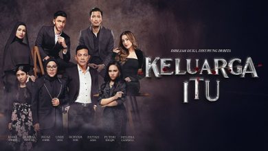 Keluarga Itu